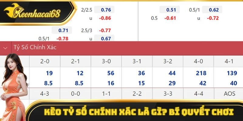K&egrave;o Tỷ Số Ch&iacute;nh X&aacute;c